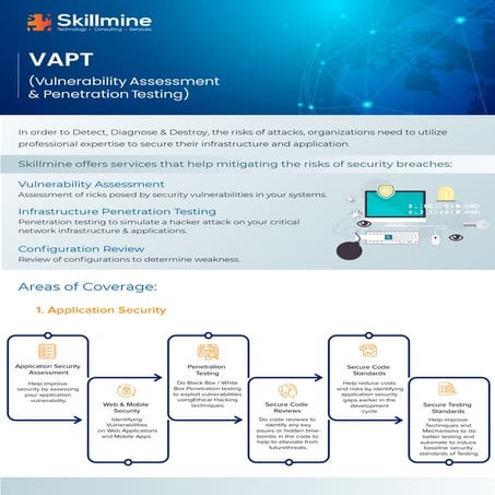 Skillmine-InfoSecurity-VAPT-V.2.