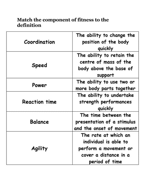 Skills Related Fitness