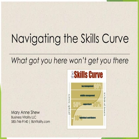 Navigate the Skills Curve