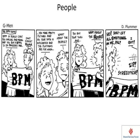 Skills for Implementing Effective BPM