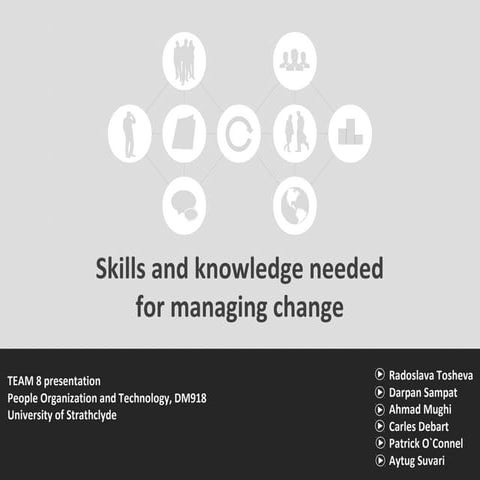 Change management. Skills.