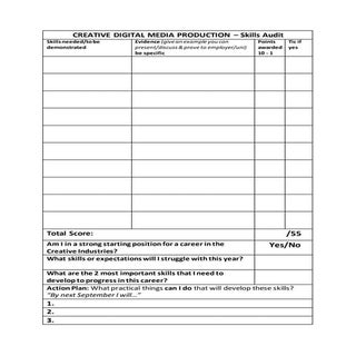 Skills audit creative digital media...