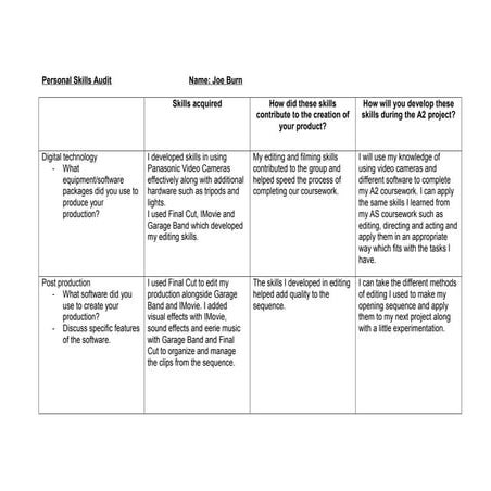 Skills Audit Table Docx