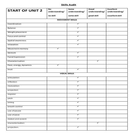 Hamilton Rehearsal log .pdf