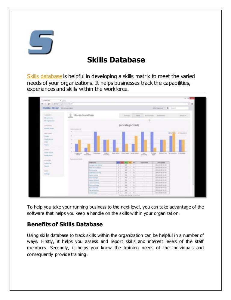 database skills list