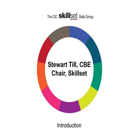Skillset cic presentation