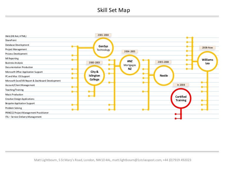 does excel for mac 2008 have solver