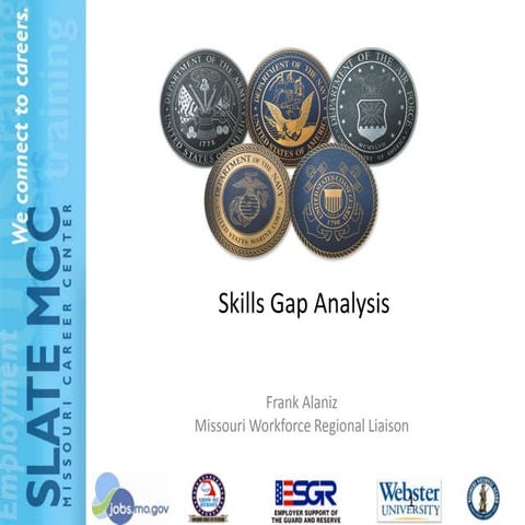 Skills gap analysis