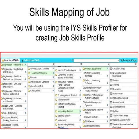Skills Gap Aanalysis