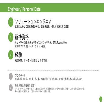 SKILL_SHEET_20230611.pptx