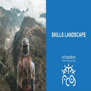 Skills Landscape   Richardson Consulting Group