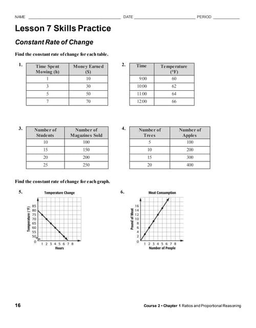 Skills practice constant rate of change