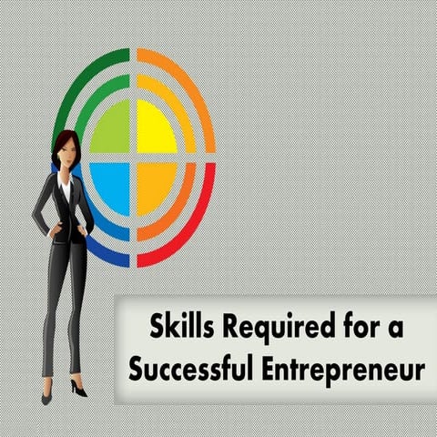 Skills and Behaviors required for a Successful Entrepreneur | PDF