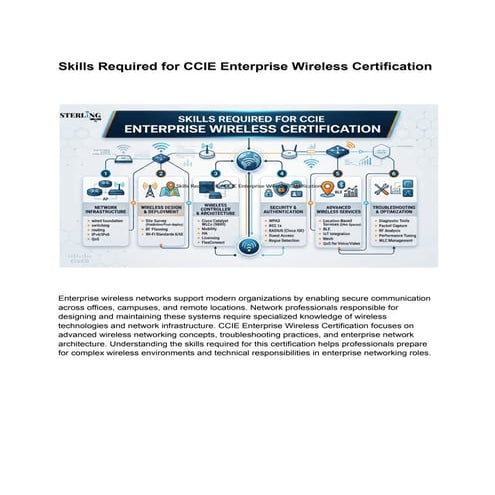 Next-Gen Enterprise Wi-Fi & Wireless Solutions | PDF