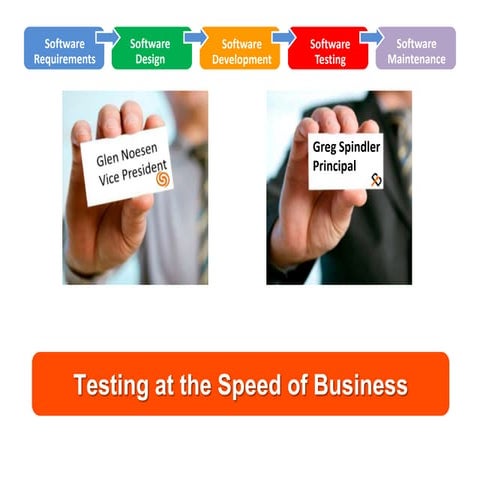 Skil storm testing at the speed of business 2