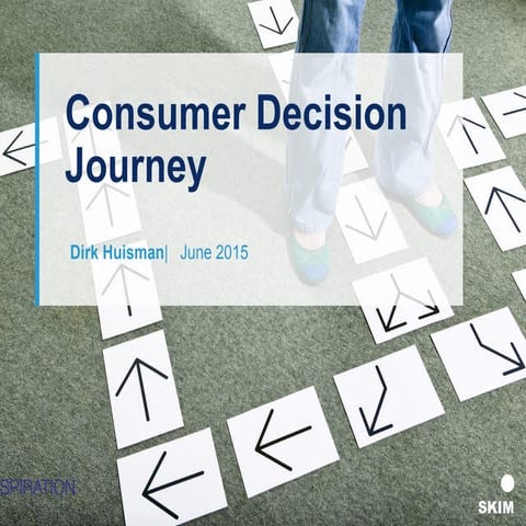 SKIMspiration 2015 - Consumer Decision Journey