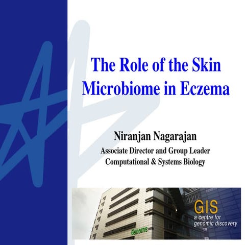 The Role of the Skin Microbiome in Atopic Dermatitis (Eczema) | PDF