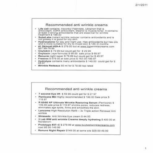 Skin Creams | PDF