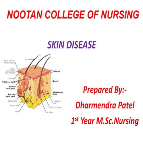 Skin disease ppt for nursing student