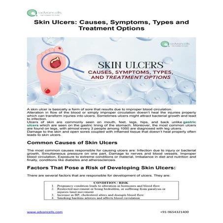 Skin Ulcers: Causes, Symptoms, Types and Treatment Options