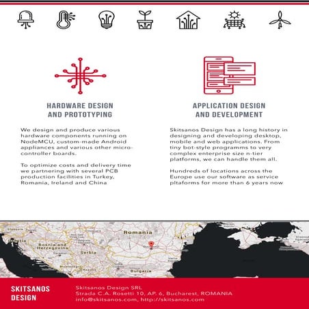 Skitsanos Design brochure 