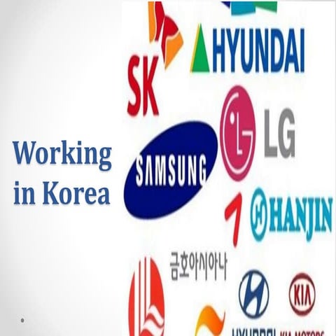 Working in Korea