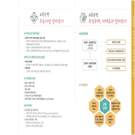 교복은행 리플렛