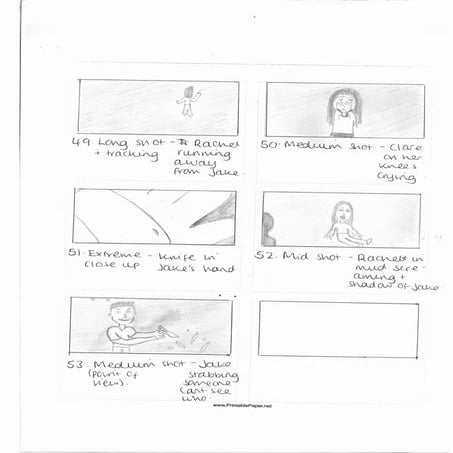 Janet script | PDF