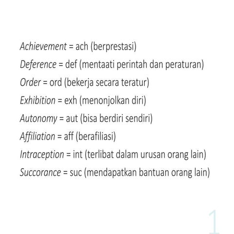 Alat tes rmib lengkap dengan skoring rmib | PDF