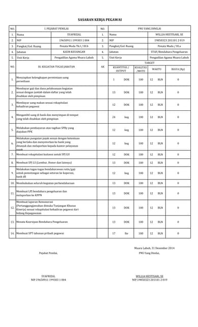 Contoh format rekap | DOCX