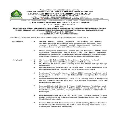 SK PEMBAGIAN TUGAS GURU Madrasah Ibtidaiyah - 2025.docx