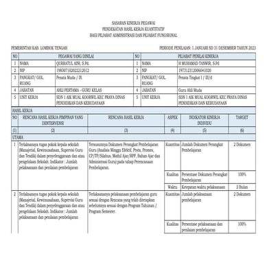 sASARAN kINERJA pEGAWAI qurratul 001.pdf
