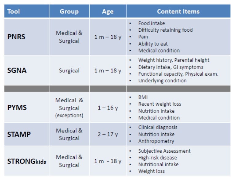 Skrining untuk anak 130516