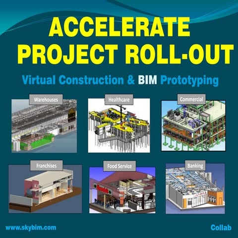 SkyBIM - Accelerate Project Roll-out with Integrated BIM Prototyping