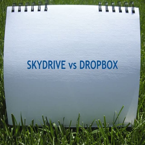 Skydrive vs dropbox
