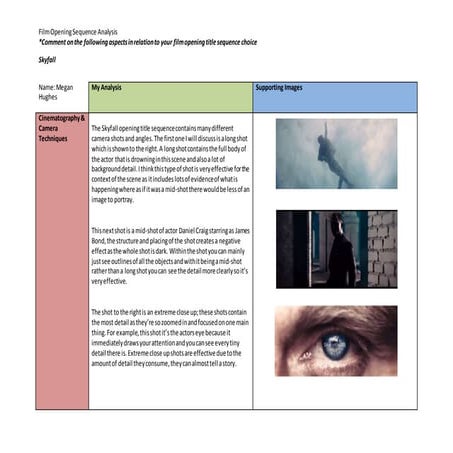 Skyfall Film Opening Sequence Analysis Report Sheet Docx