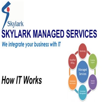 How Remote infrastructure Management works