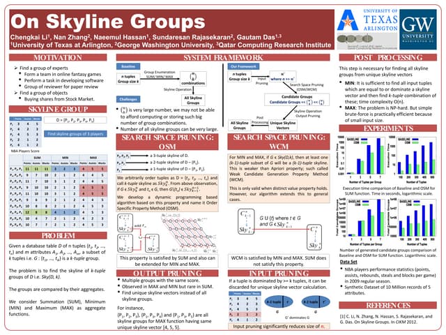 On Skyline Groups