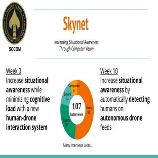 Skynet Lessons Learned H4D Stanford...
