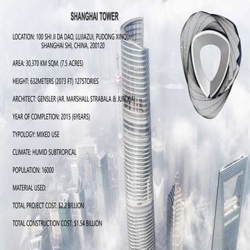 Skys crapper shanghai tower presentation