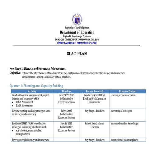 SCHOOL ACTION  PLAN  FOR KEY STAGE 1 _2025.docx