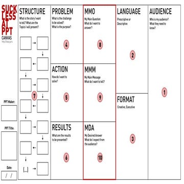Power point disc. | PPSX