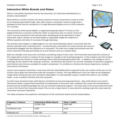 Slates vs  Interactive Whiteboards