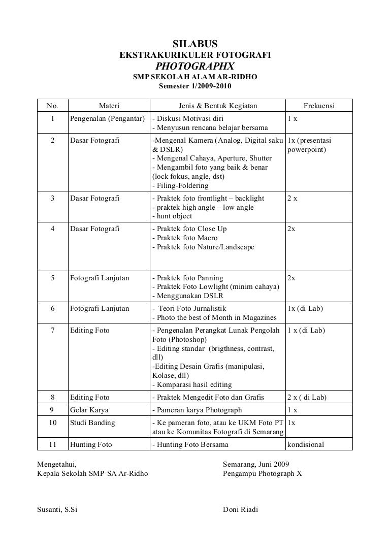 Contoh Rpp Ekstrakurikuler Tahun Ajar