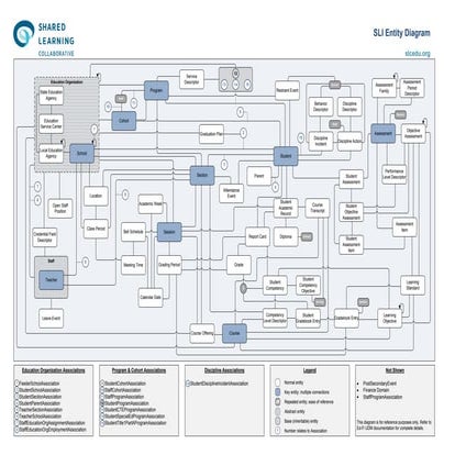 Slc entity fam diagrams v4 06072012_lrg_map