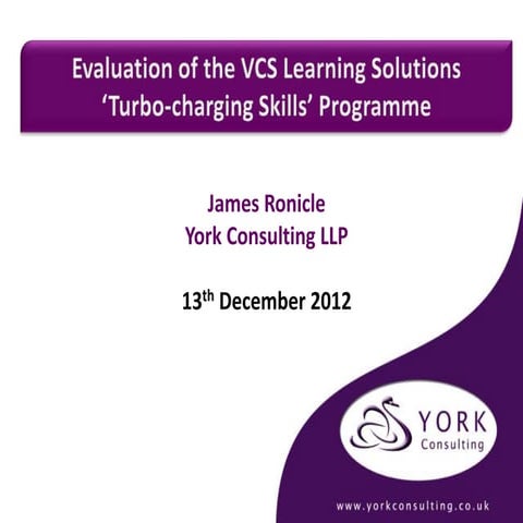 Turbo-charging Skills Evaluation Presentation