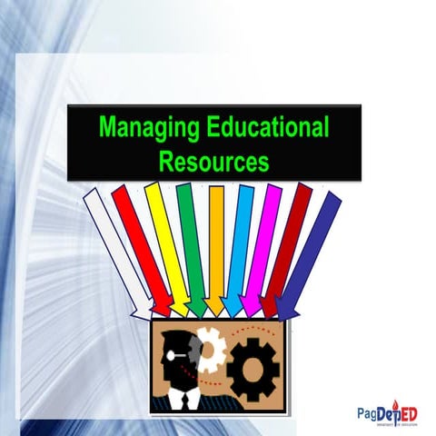 Managing Educational Resources