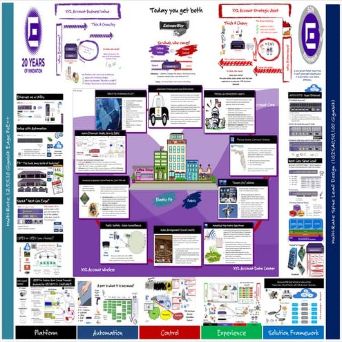 Sled local gov pov october 2016 v2