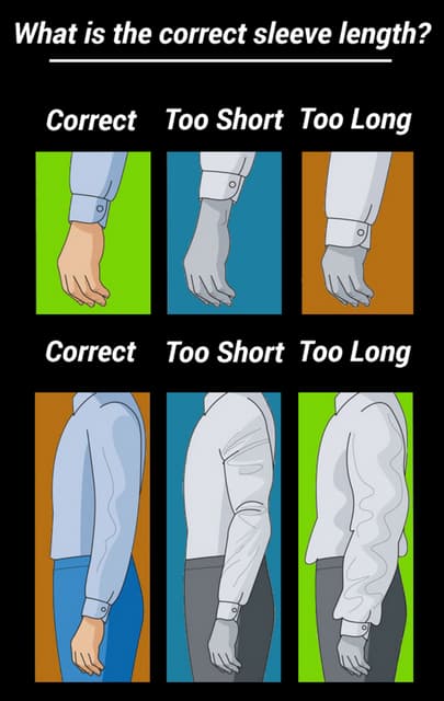 Sleeve length-infographic