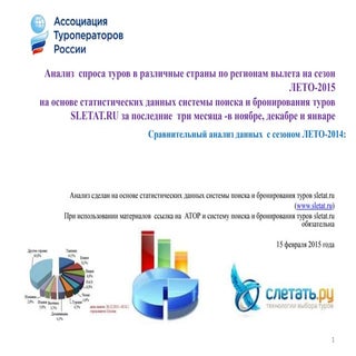 Анализ спроса туров в различные стр...